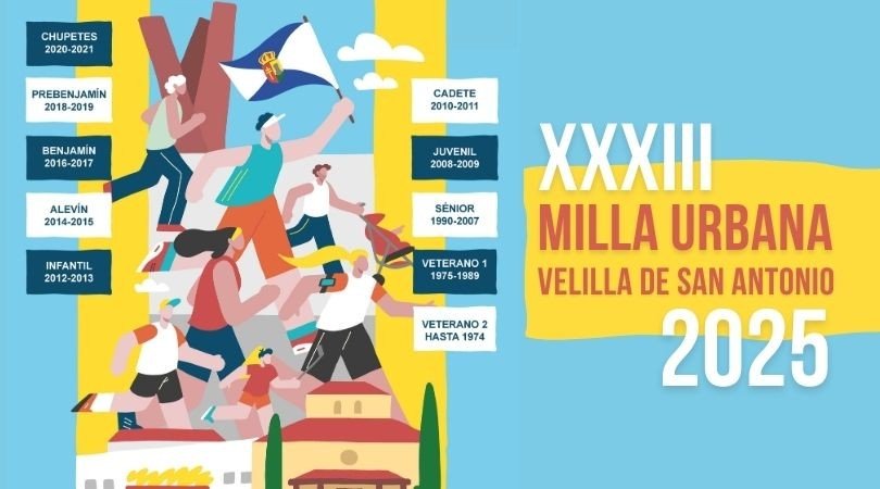 banner milla urbana 2025