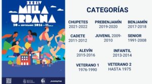 milla urbana (1)