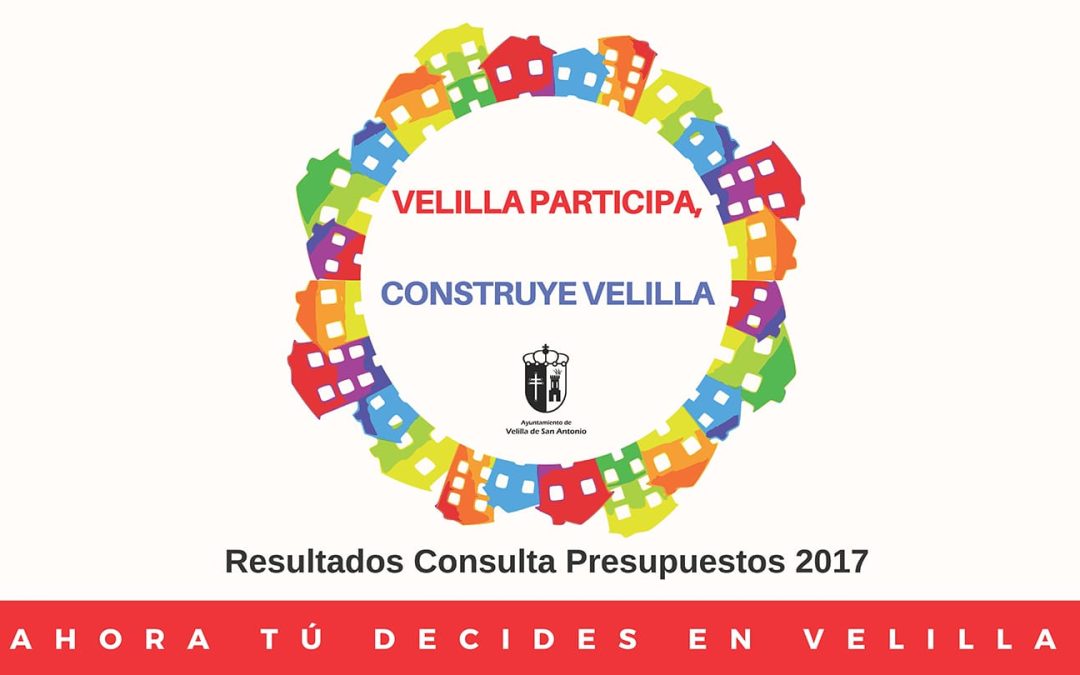 Resultados votación 1ª Consulta Ciudadana Velilla Participa, Construye Velilla