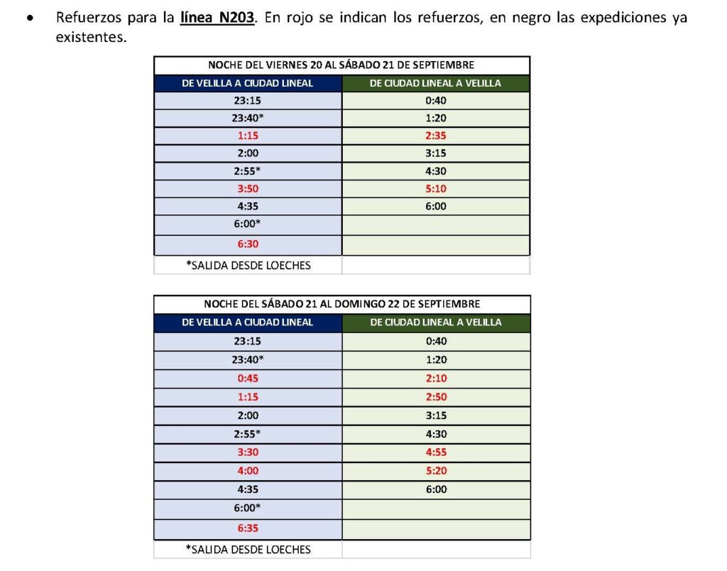 horarios refuerzos fiestas n203 2024